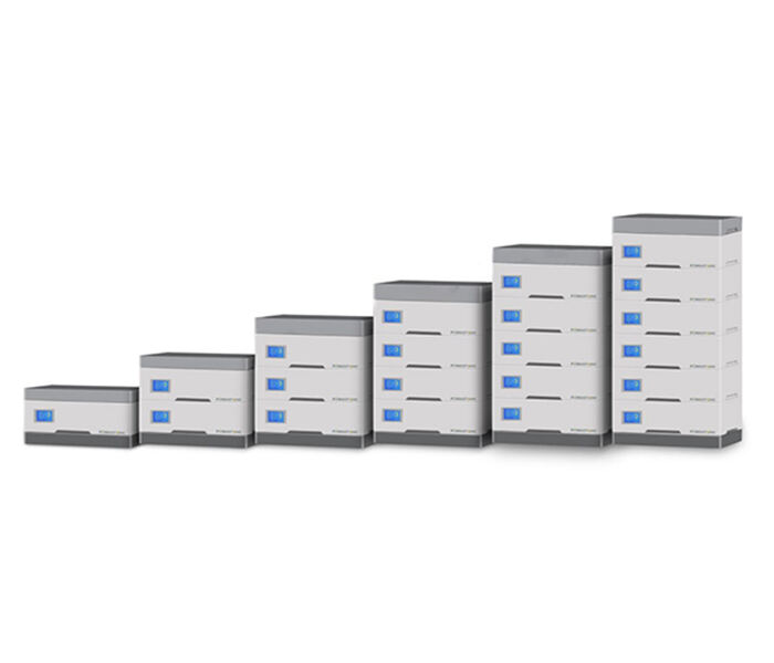 The Role of Inverters in Efficient Energy Storage Solutions