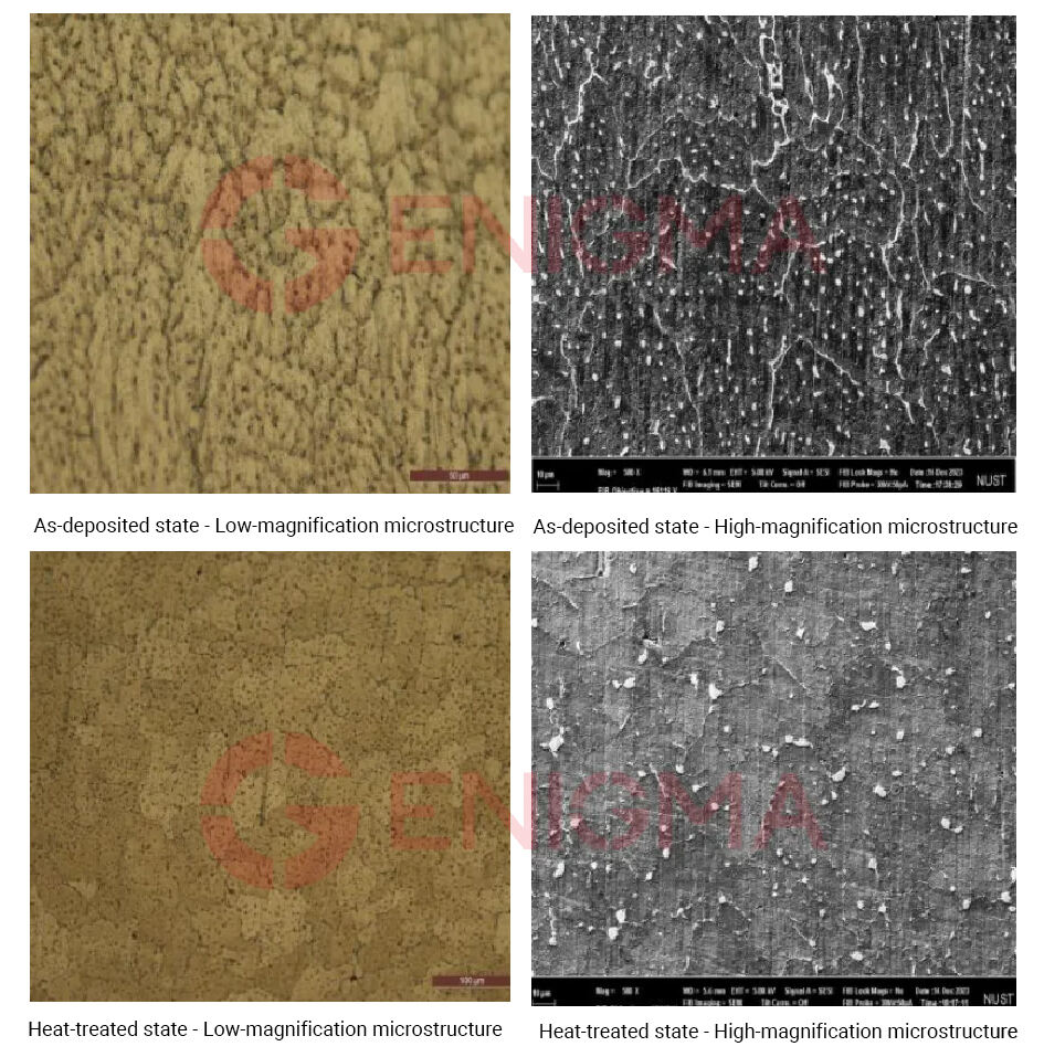 From "Capable of Fighting" to "Fighting Well": ENIGMA DED Additive Materials Process Sharing Part 3