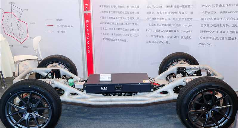 Advanced Technology for Superior Manufacturing