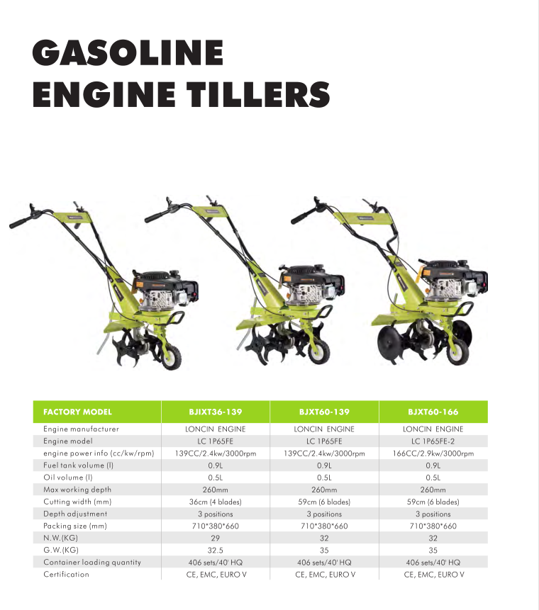 Mini Tiller manufacture