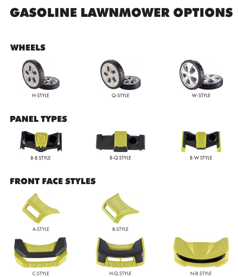 Self-Propelled Lawn Mower details