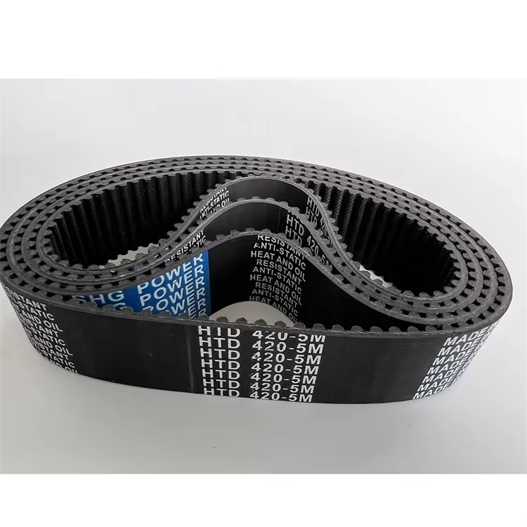 Quality Industrial Belt Replacement Parts for Global Markets