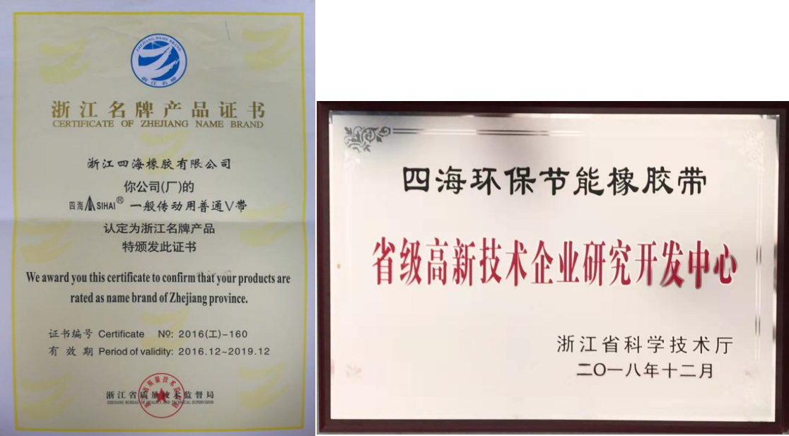 Quality Integrity Report