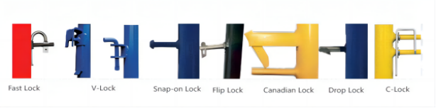 Lock supplier
