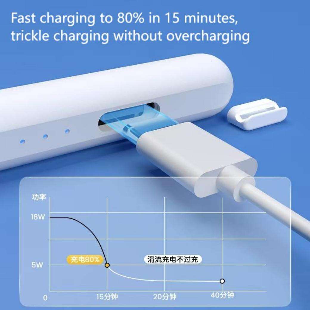 A3C-详情页图3.jpg
