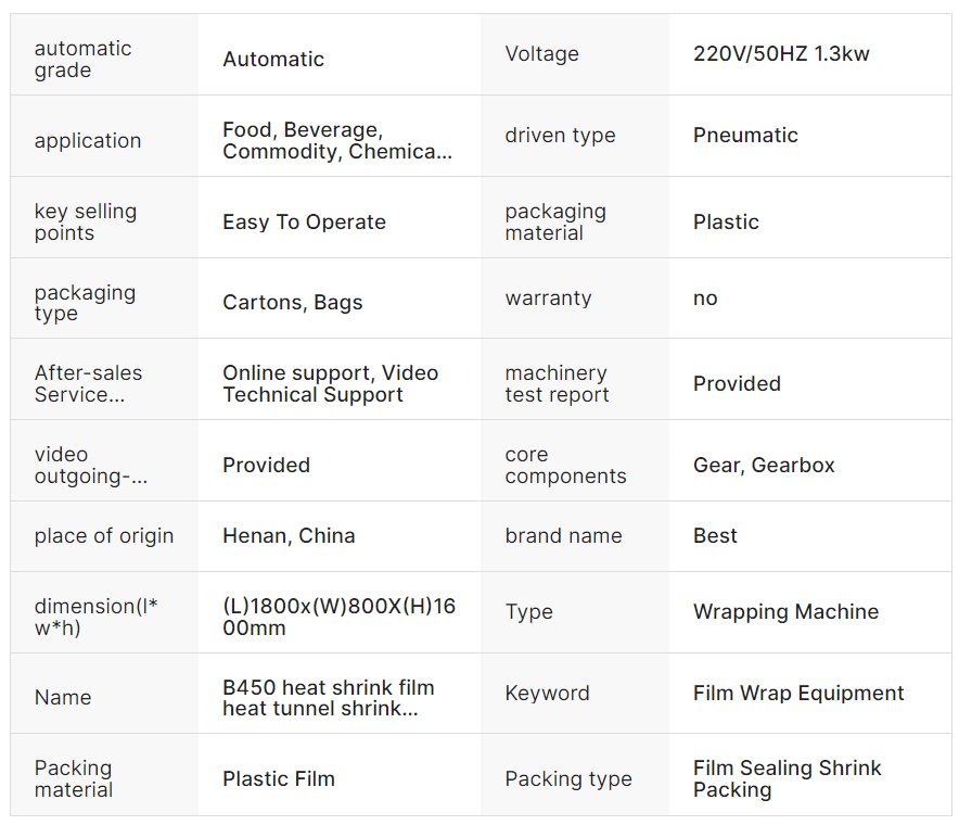 egg shrink wrapping machine auto sealing cutting heat shrink wrap packing automatic shrink wrapping tunnel machine-8