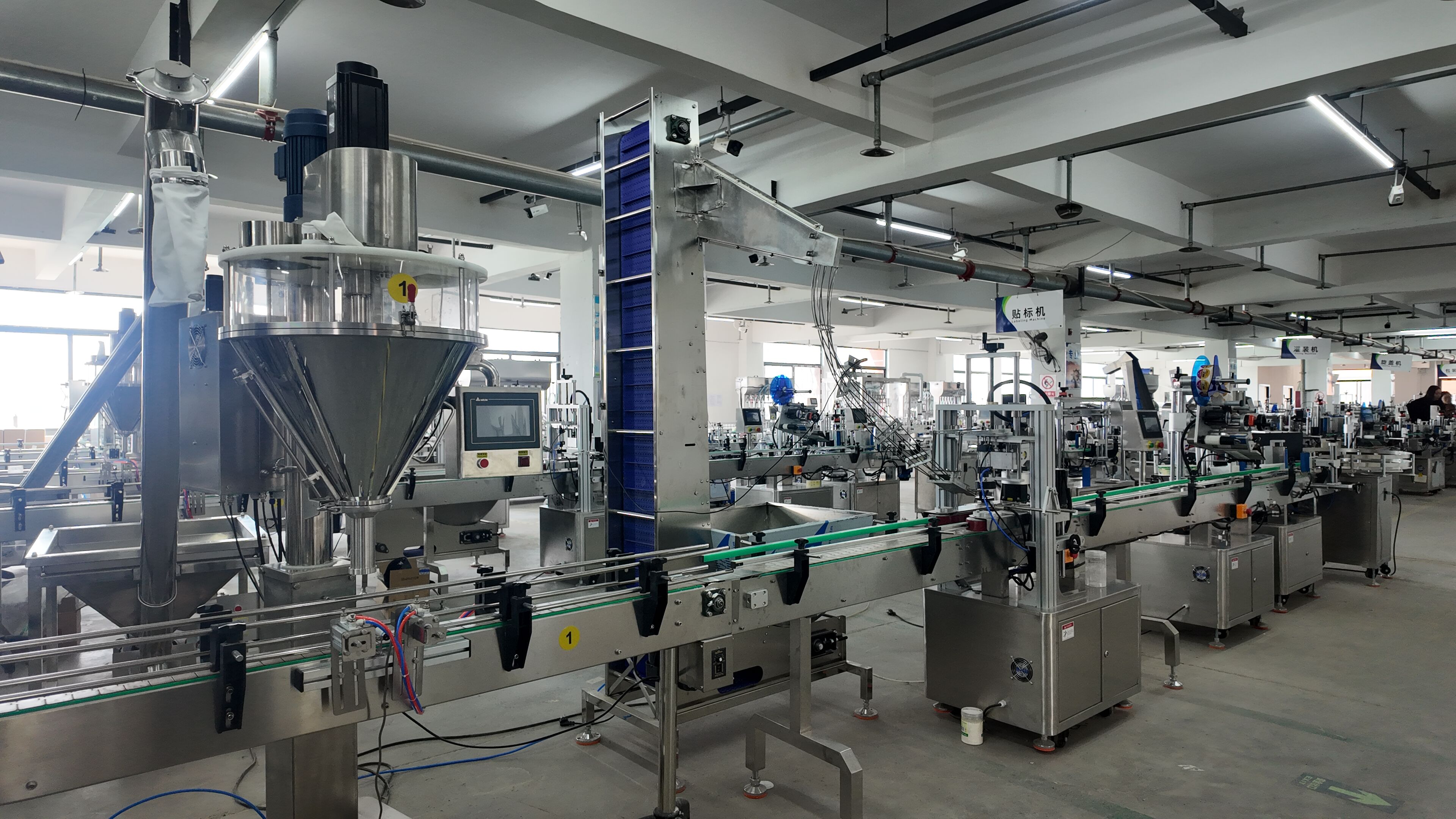Scale & Manufacturing Capacity