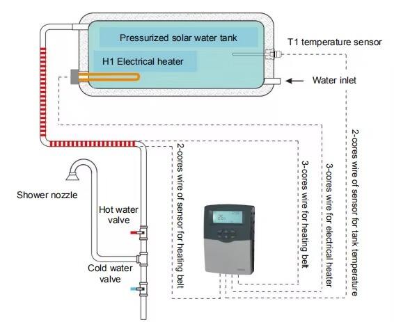SR609C PWM Solar Controller for Solar Water Heater Collector Application manufacture