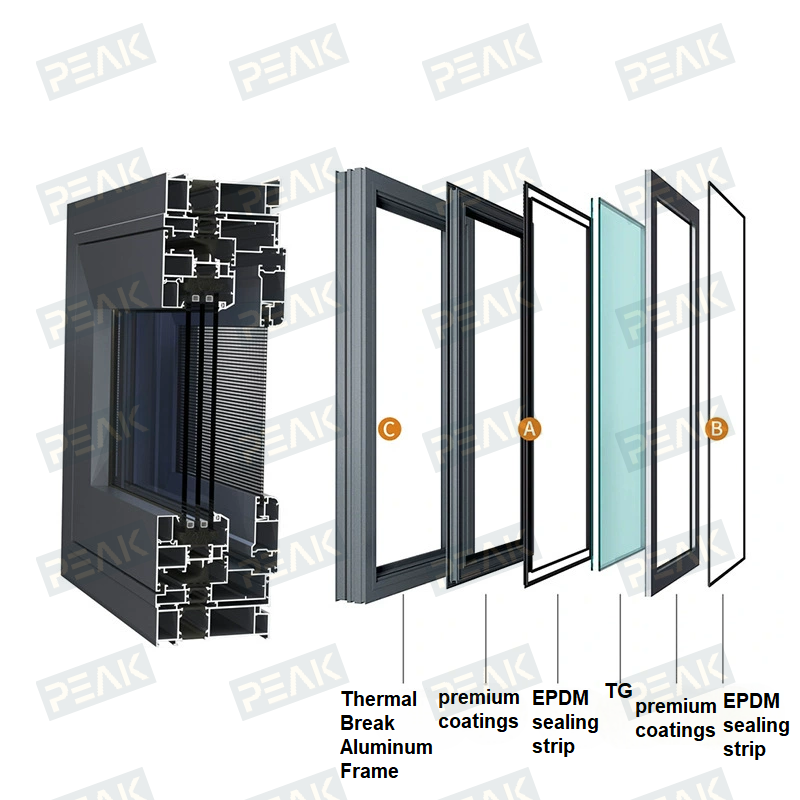 Nangungunang Pagganap sa Thermal at Kahusayan sa Enerhiya