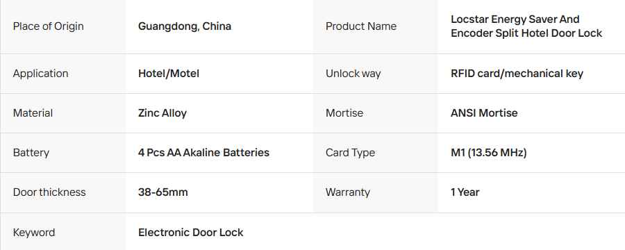  good quality rfid m1 card unlocked with energy saver and encoder split hotel door lock-2