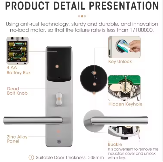 Rozdělený hotelový zámek, bezpečnostní zámek podle normy ANSI, RFID bezklíčové dveřní zámky pro hotely