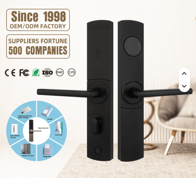 Clavis Cardinis Hotelii, Systema Radiofrequentiae, Clavis Cardinis pro Administratione Hotelii, Clavis Cardinis pro Cubiculis Hotelii