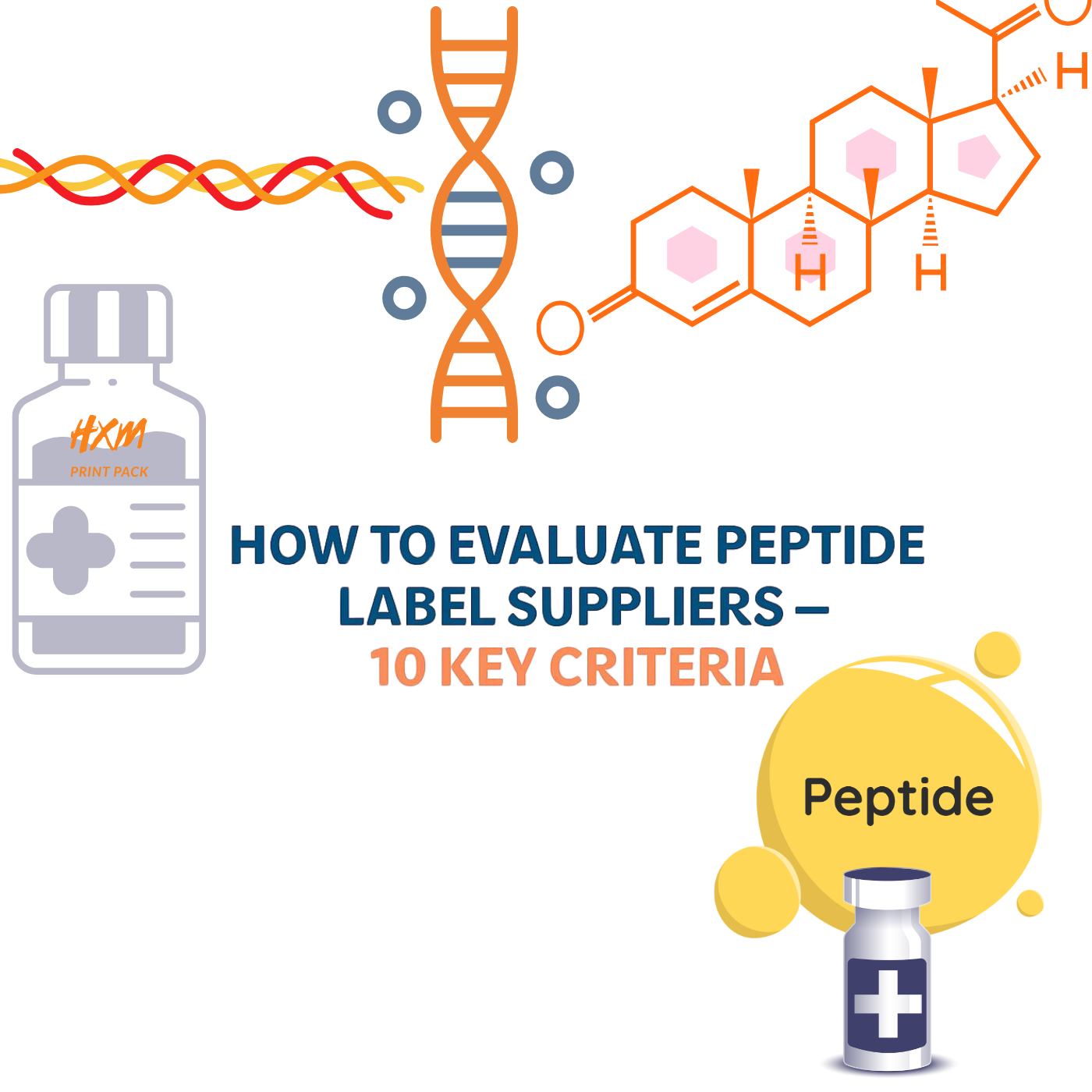 How to Evaluate Peptide Label Suppliers — 10 Key Criteria