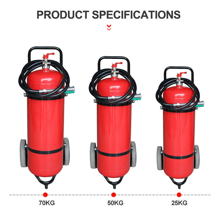 Technologie supérieure de suppression d'incendie multi-classes