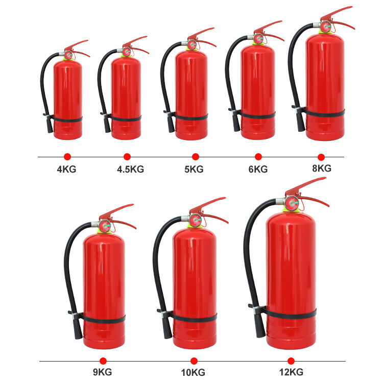 Cost-Effective Long-Term Fire Safety Investment