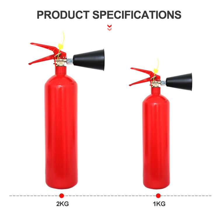 Fire Extinguisher Types: Which One Do You Really Need?