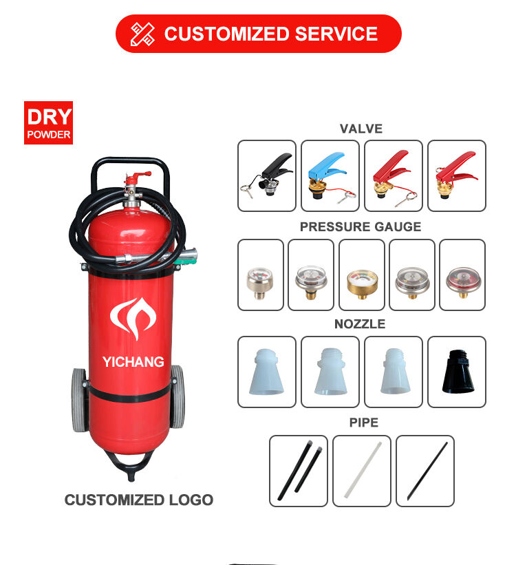 Déploiement rapide et action de suppression instantanée