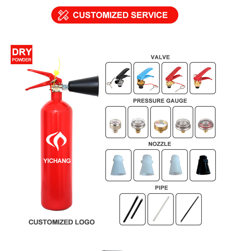 Передовая технология подавления пожара многоуровневого класса