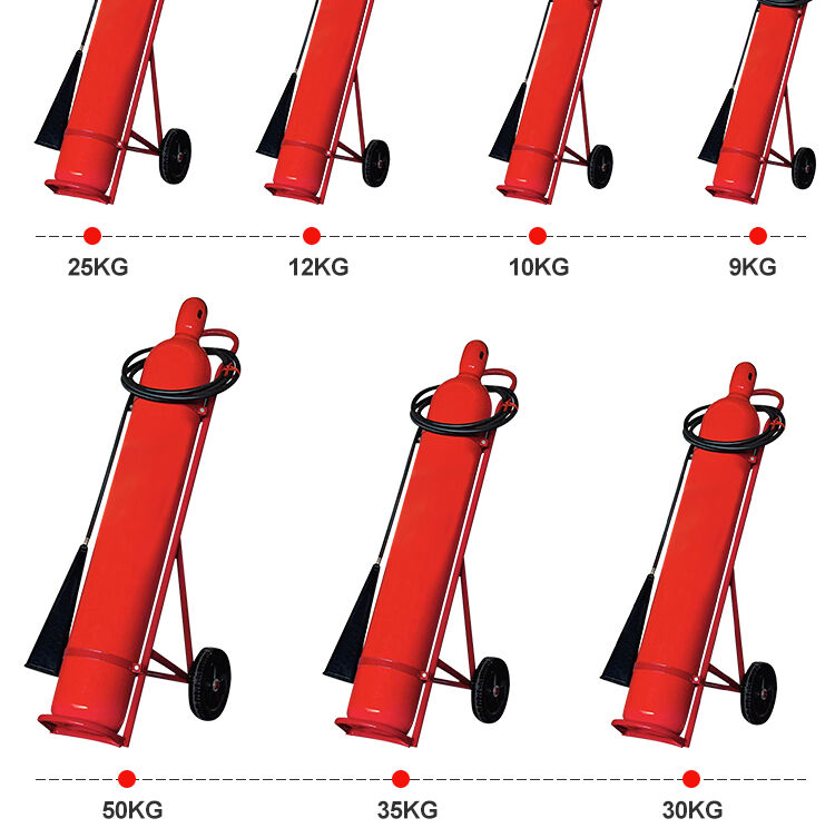 การติดตั้งอย่างรวดเร็วและพลังการทำลายล้างที่เหนือกว่า