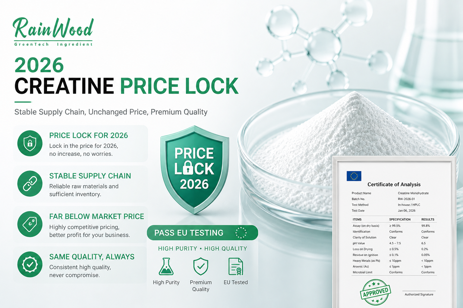 [Perspective 06: Price Hedge] - The Price Hedge: Securing Annual Margins Amidst the 2026 Creatine Monohydrate Energy Crisis