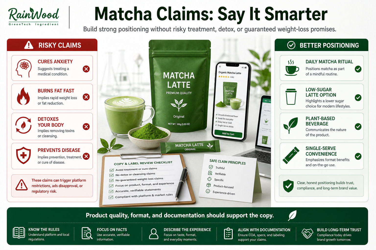 Matcha Label Claims for E-Commerce Brands: What You Can Say and What You Should Avoid