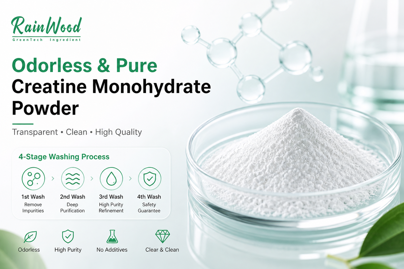 Why Your 99.9% Pure Creatine Monohydrate Still Smells Like Ammonia: The Hidden Truth of Industrial Purity