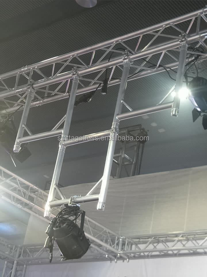 Professionelle Sicherheitsintegration