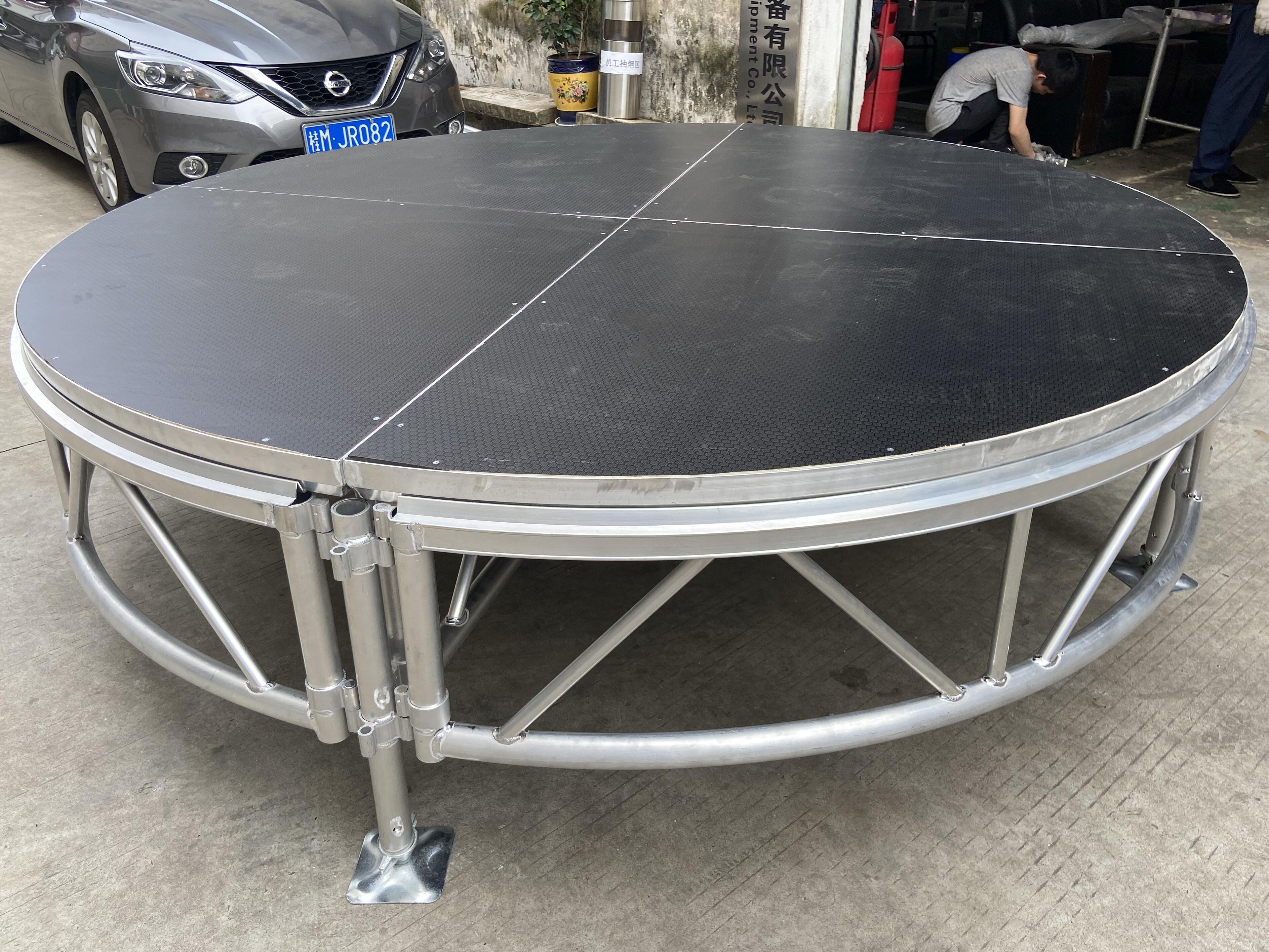 Wetterfestes Leistungsvermögen