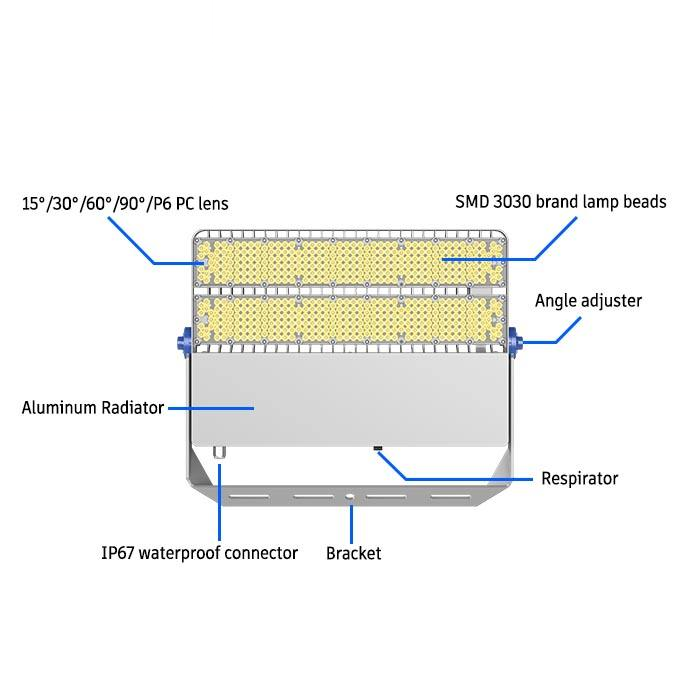 Lampu Sorot LED Kedap Air IP67 - 500W-1000W, Cip SMD 3030 Berkecekapan Tinggi