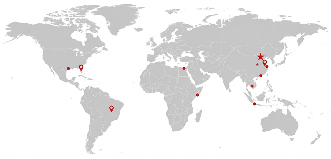 Global Market