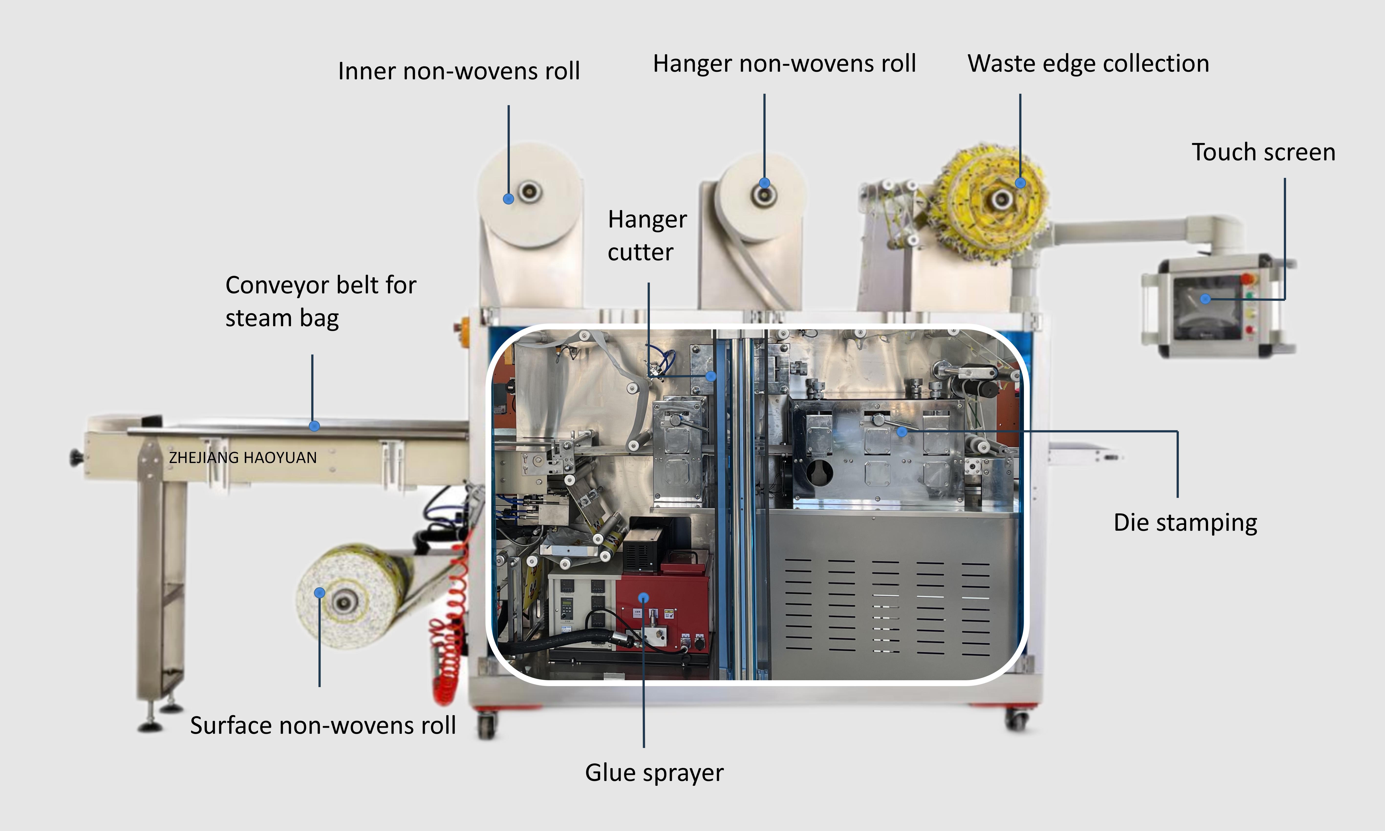 product haoyuan hy 220 automatic multi function sachet packaging machine steam eye mask packer-1