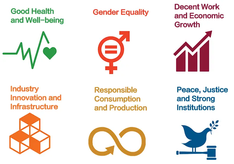 Sustainability Initiatives and Performance.webp