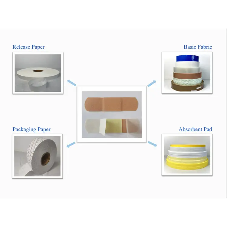 Сырьё для пластырей для ран