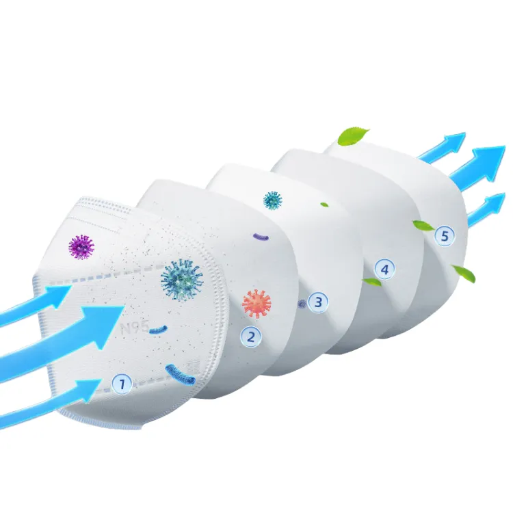 Advanced Electrostatic Filtration Technology