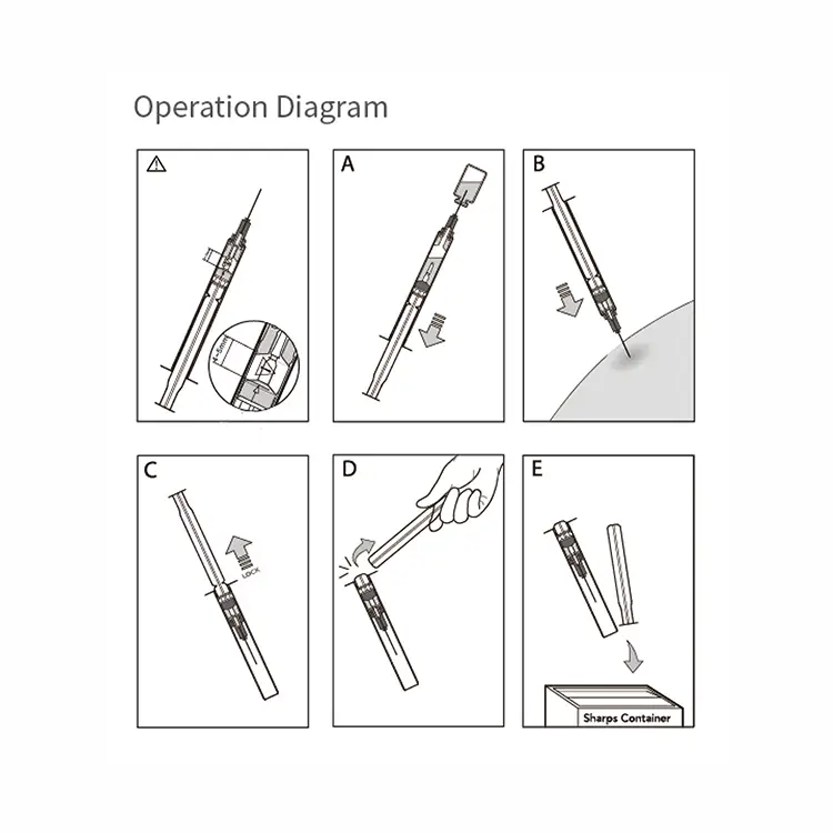 Повышенная точность и контроль для достижения оптимальных медицинских результатов