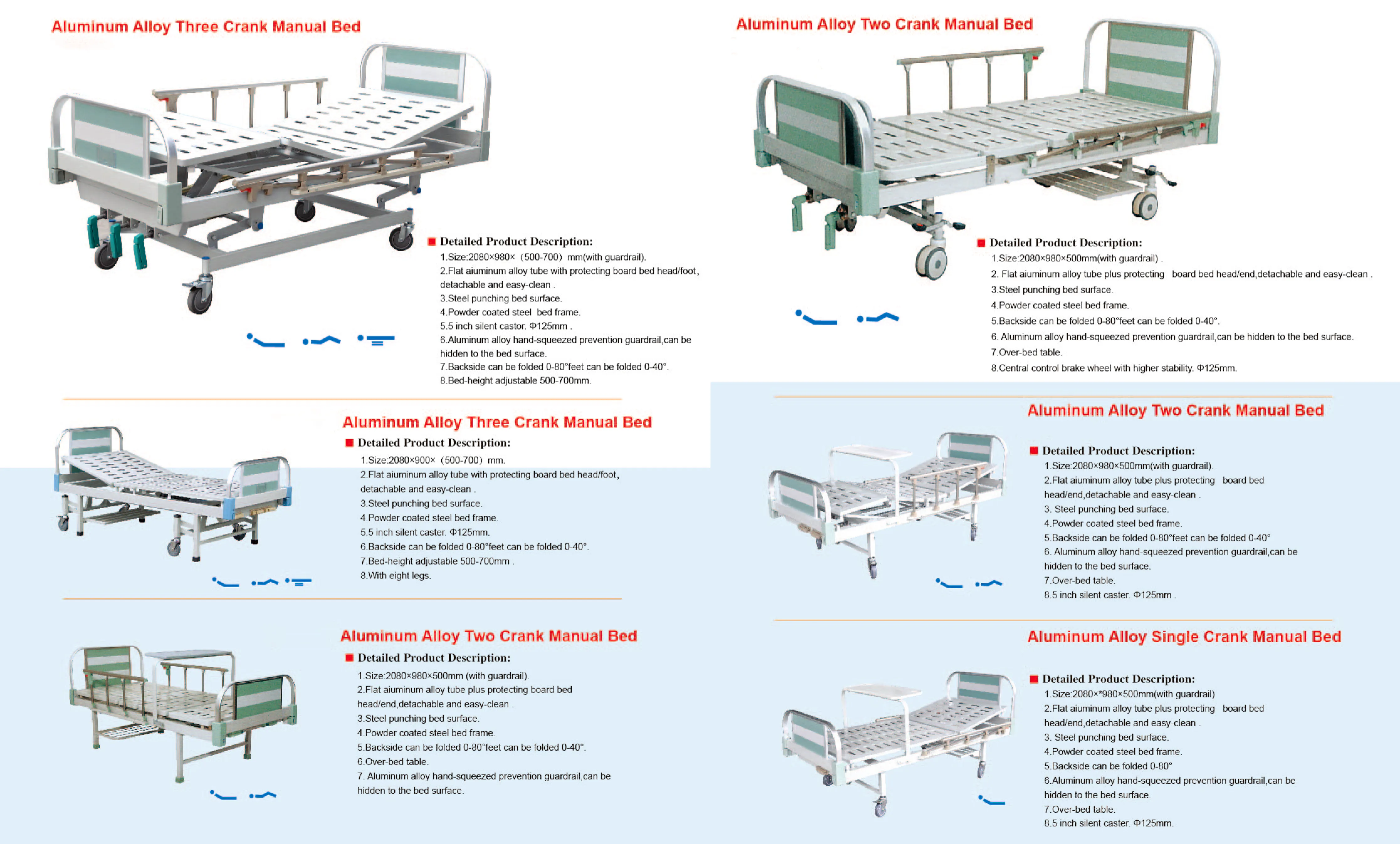 Advanced Patient Monitoring and Safety Integration