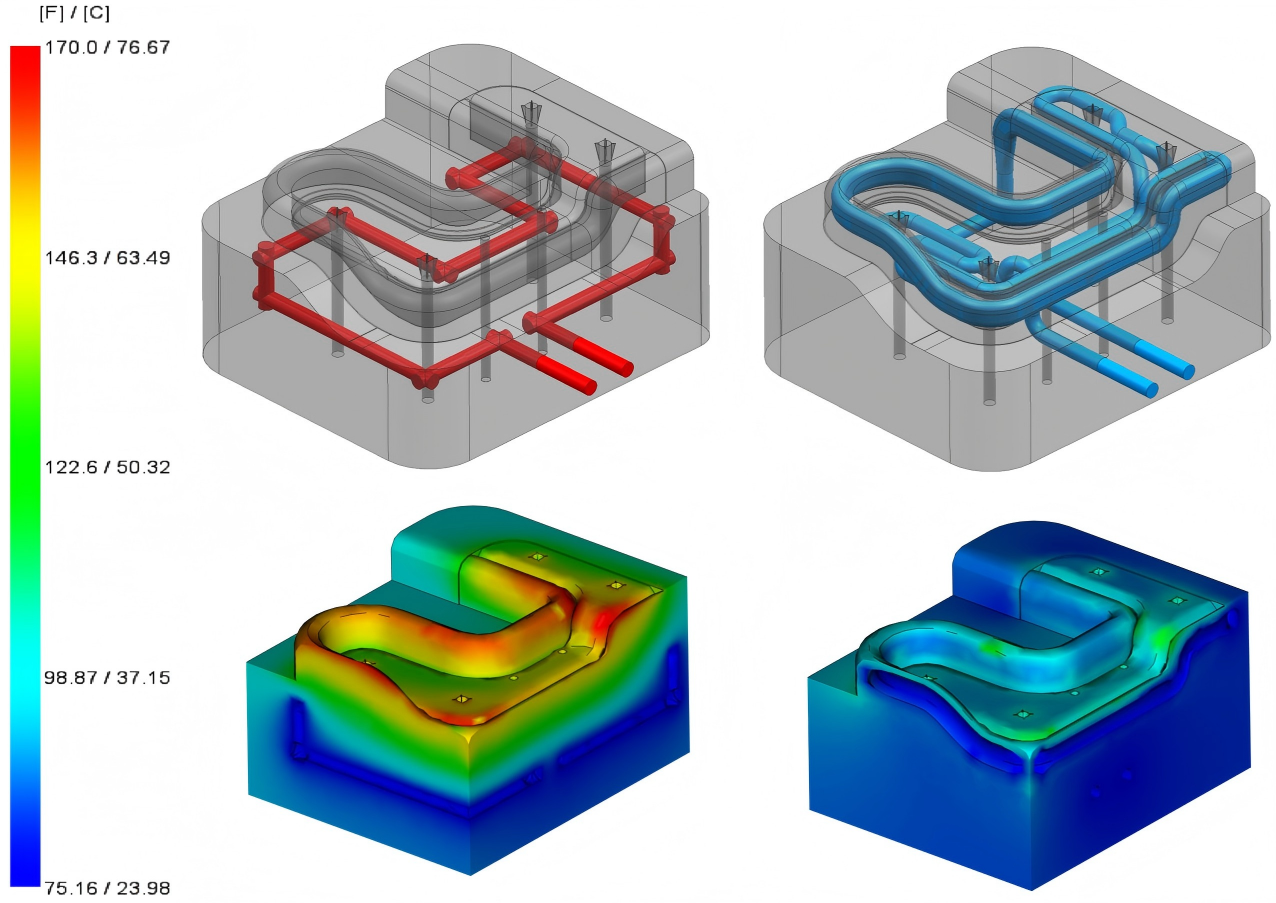 Aluminum alloy microstructure optimization improving casting dimensional stability