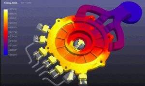 Thermal simulation and real-time monitoring in aluminum die casting process control