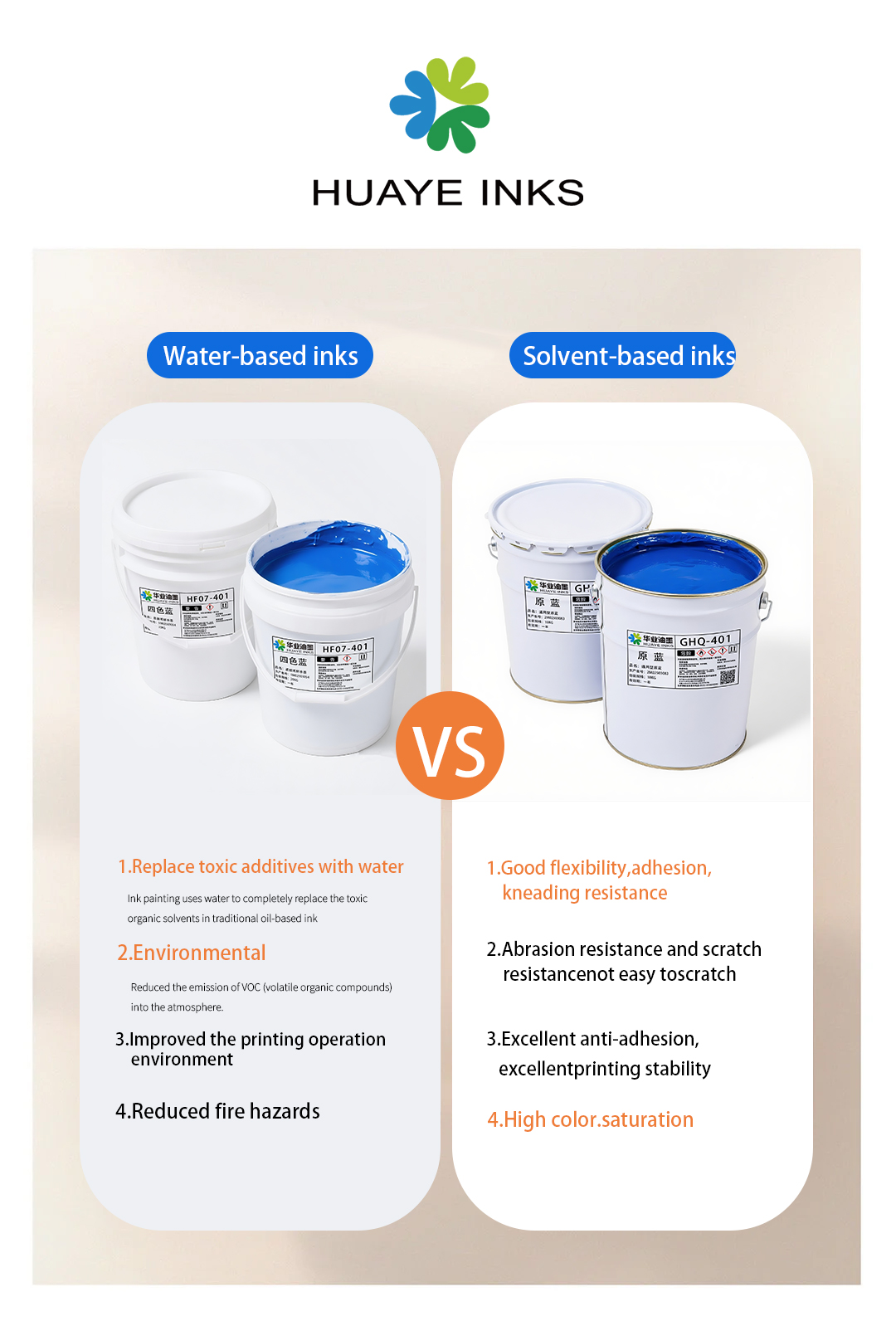 क्या जल-आधारित स्याही सॉल्वेंट-आधारित स्याही की तुलना में पर्यावरण के अधिक अनुकूल होती है?