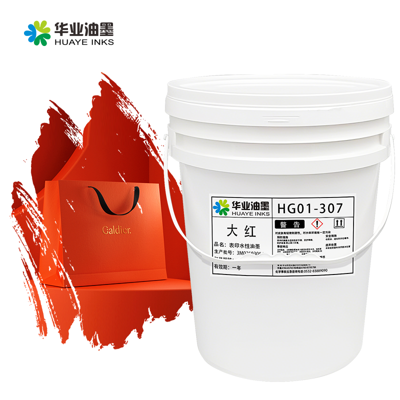 বিশ্বব্যাপী বাজারে উপস্থিতি