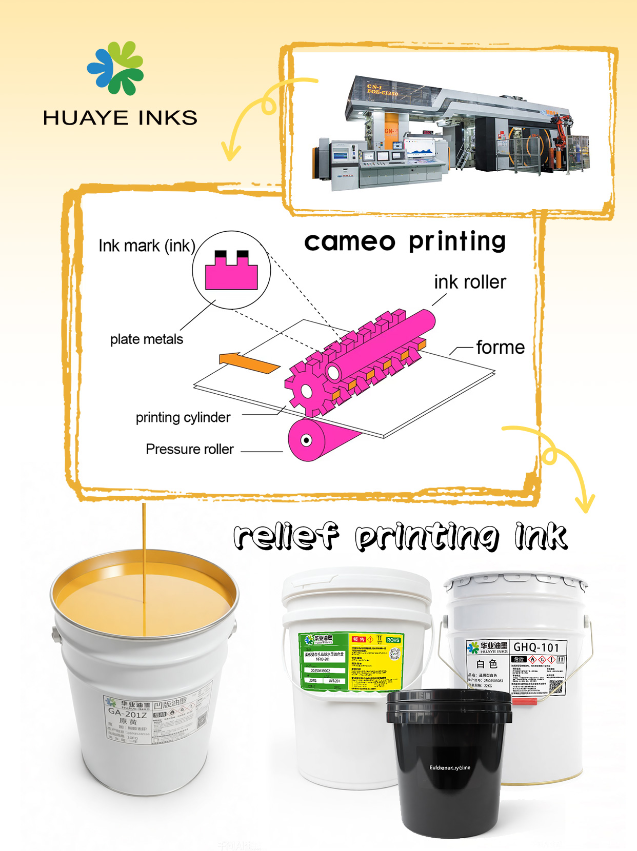 Kan reliëfdrukindeks aangepas word vir kartonbokse?
