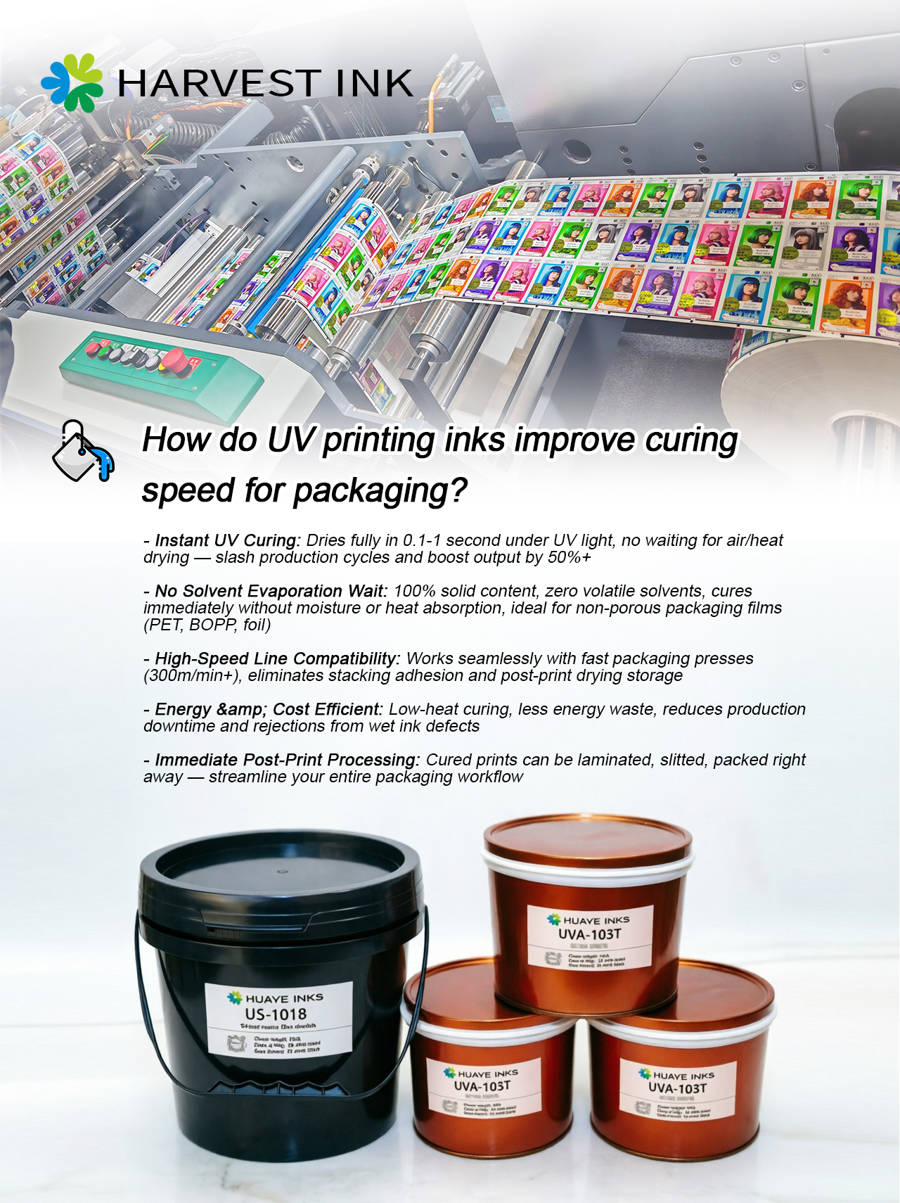 Bagaimana tinta cetak UV meningkatkan kelajuan pengerasan untuk pembungkusan?