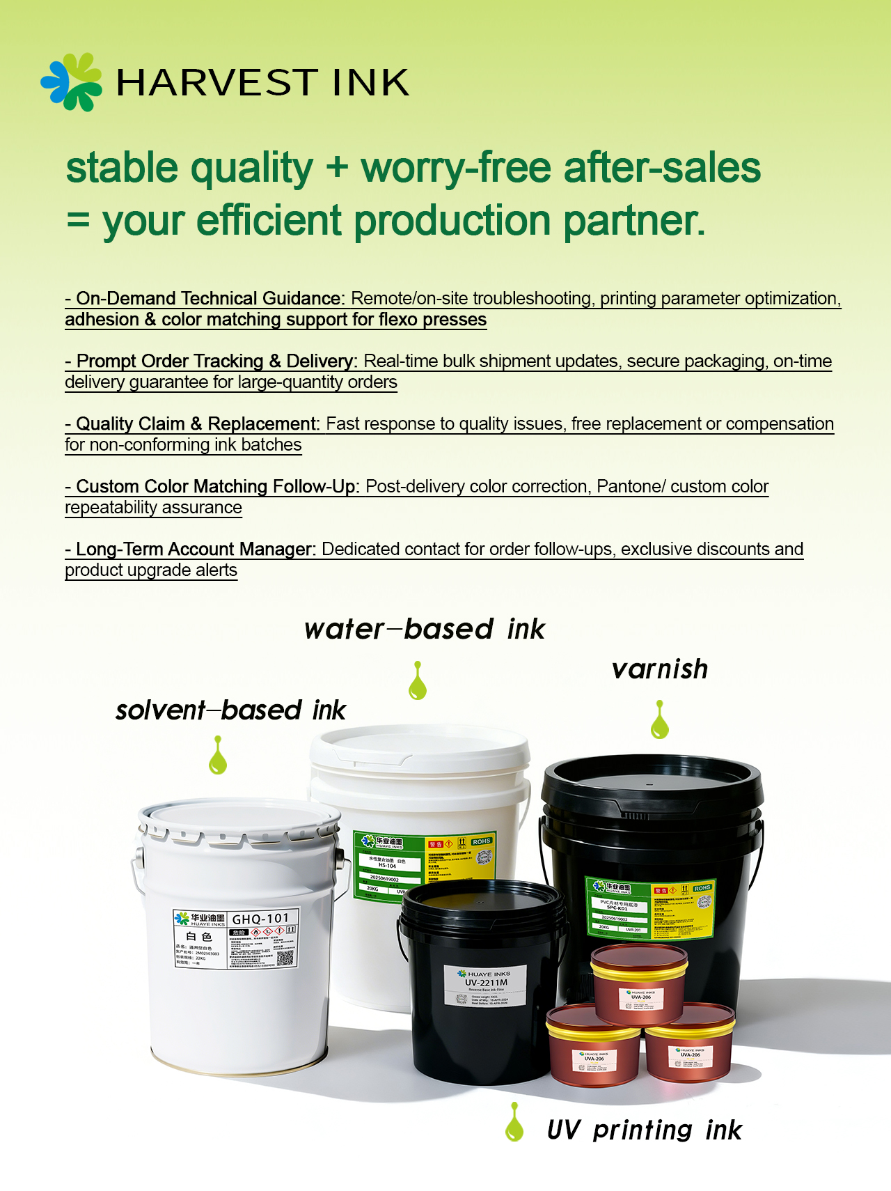 Welchen After-Sales-Service bieten Sie bei Großbestellungen von Flexodruckfarben?