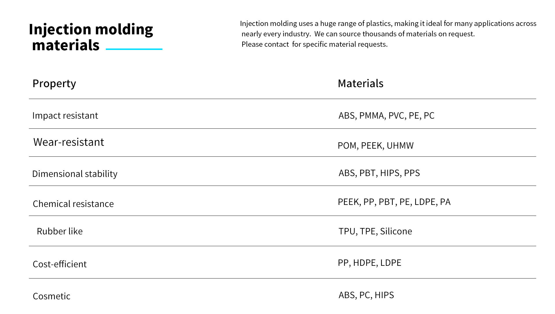 Haide Mingcheng Intelligence Science and Technology (Shenzhen) Co.,Ltd.