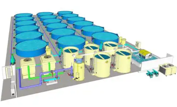 Proceso de diseño de la máquina de tambo de filtración de agua circulante (I) Estructura y principio de funcionamiento del tambor de filtración ¡