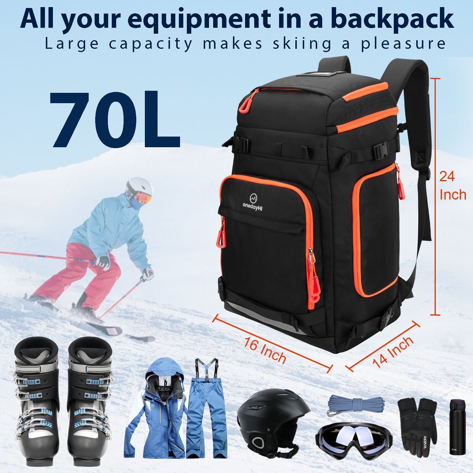 How does a budget backpacking backpack affect your trip?