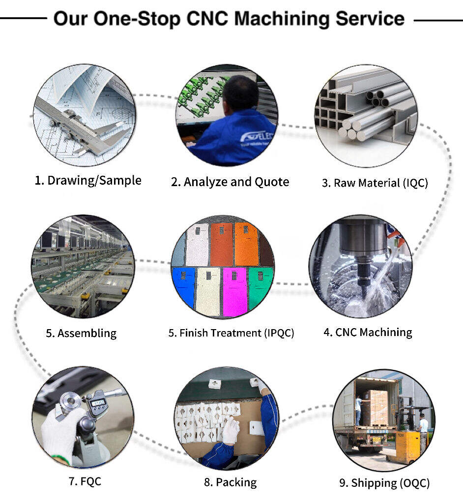 Napakahusay na Optimization ng Performance