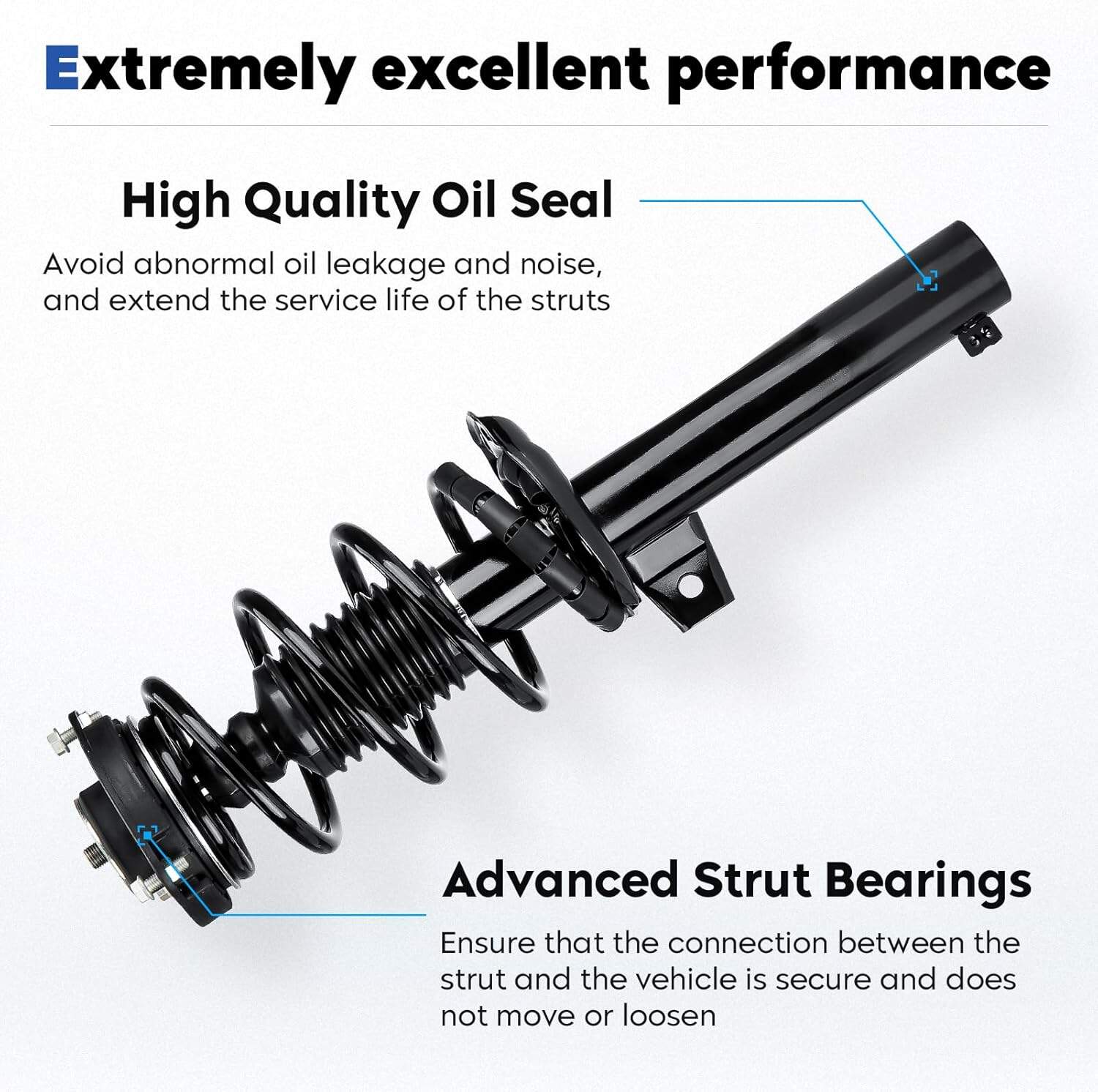 Anpassningsbar körupplevelse