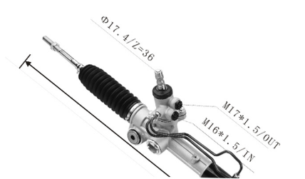 Advanced Control and Precision