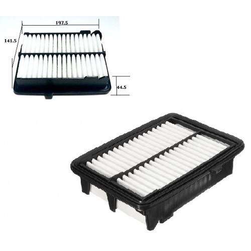 Proteção Abrangente Contra Contaminação